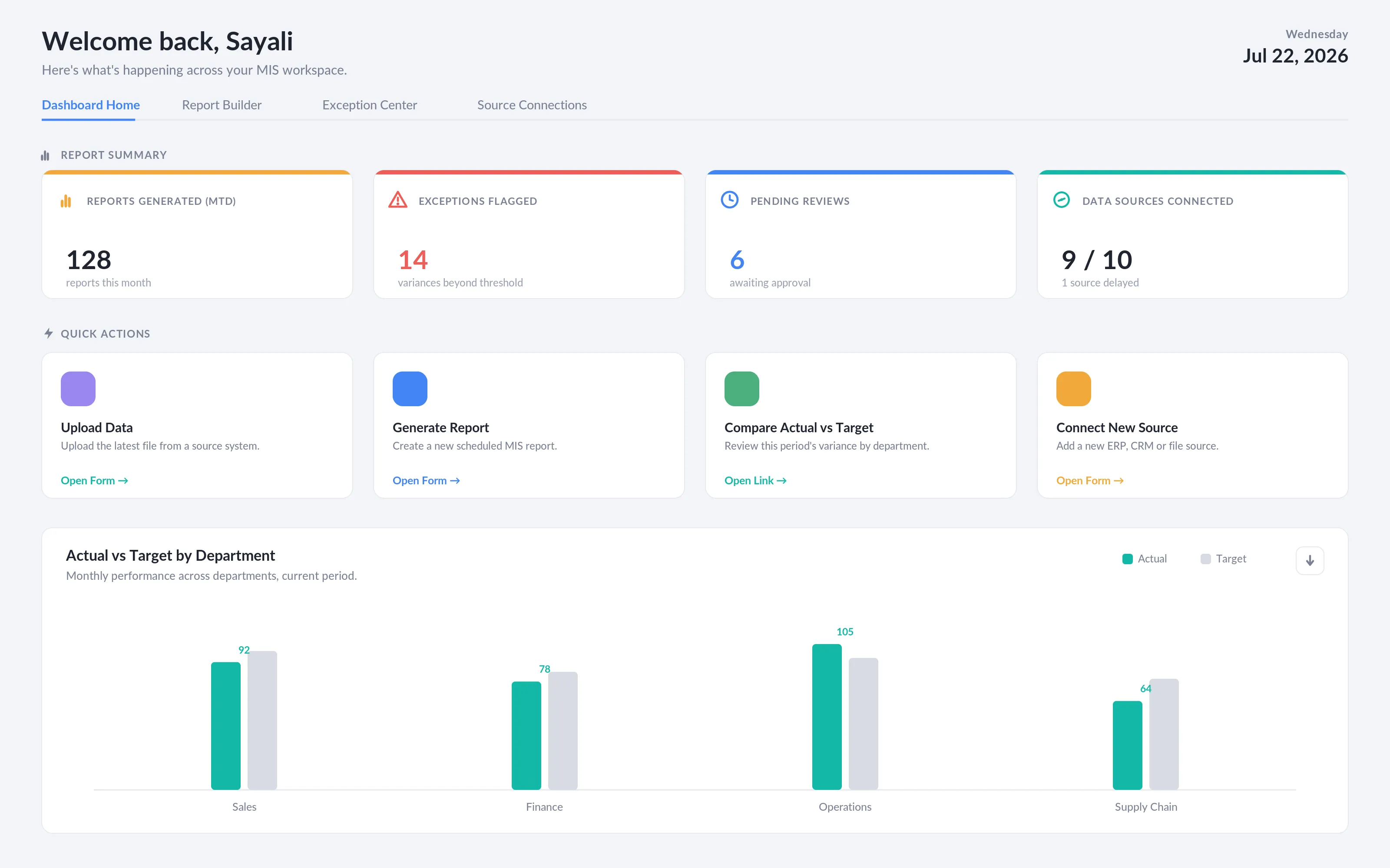 Dashboard home