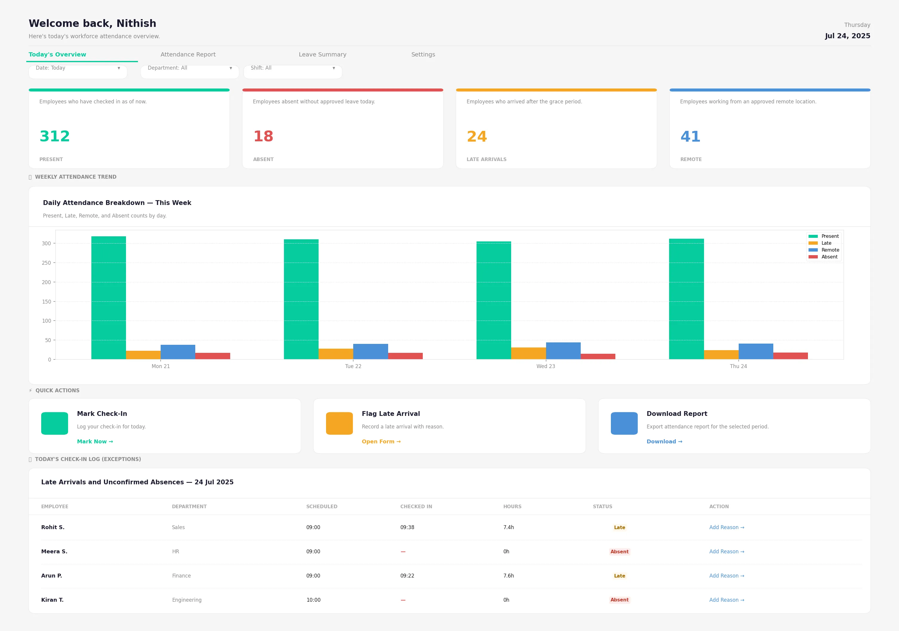 Daily Attendance Dashboard