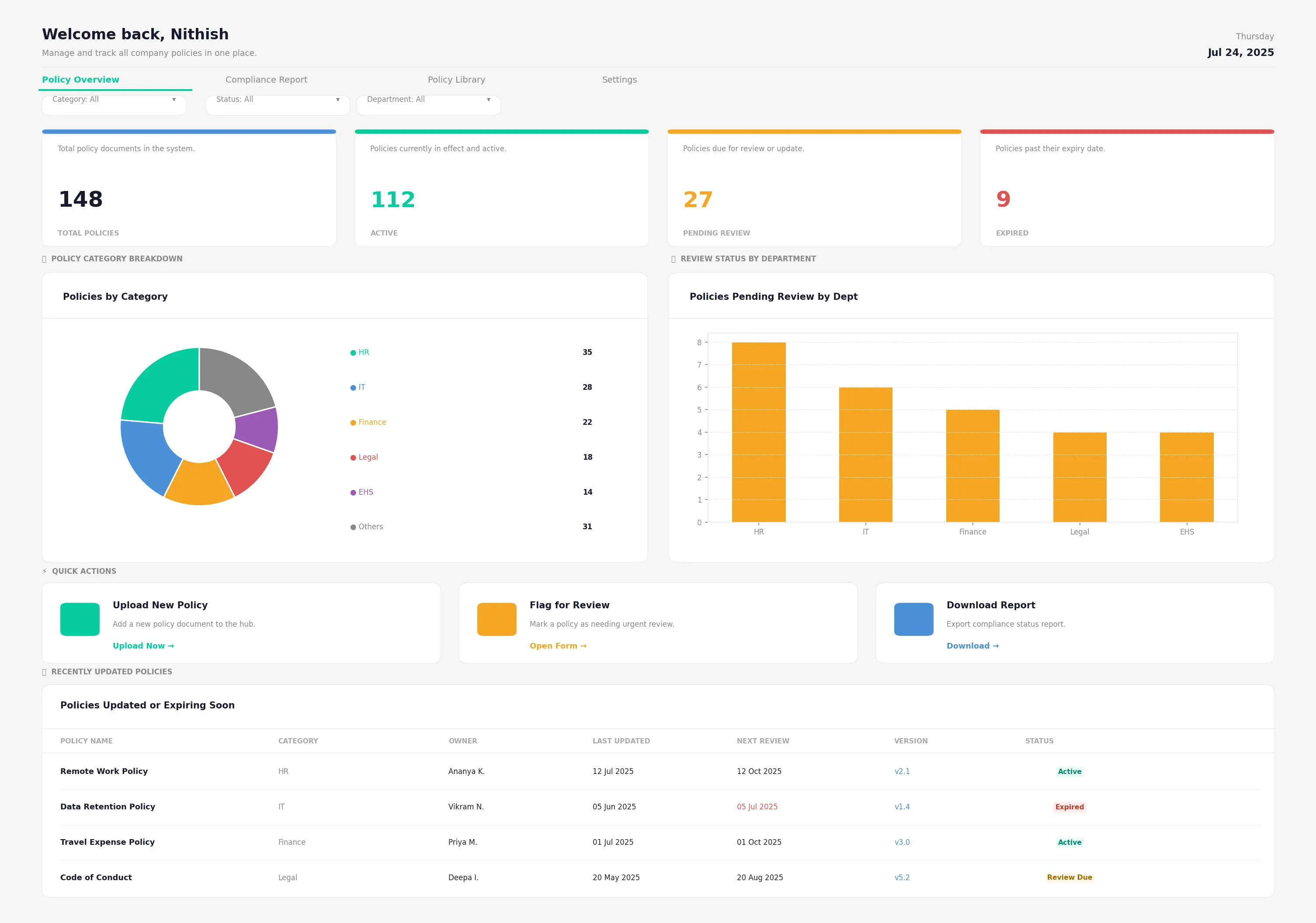Policy Library Dashboard