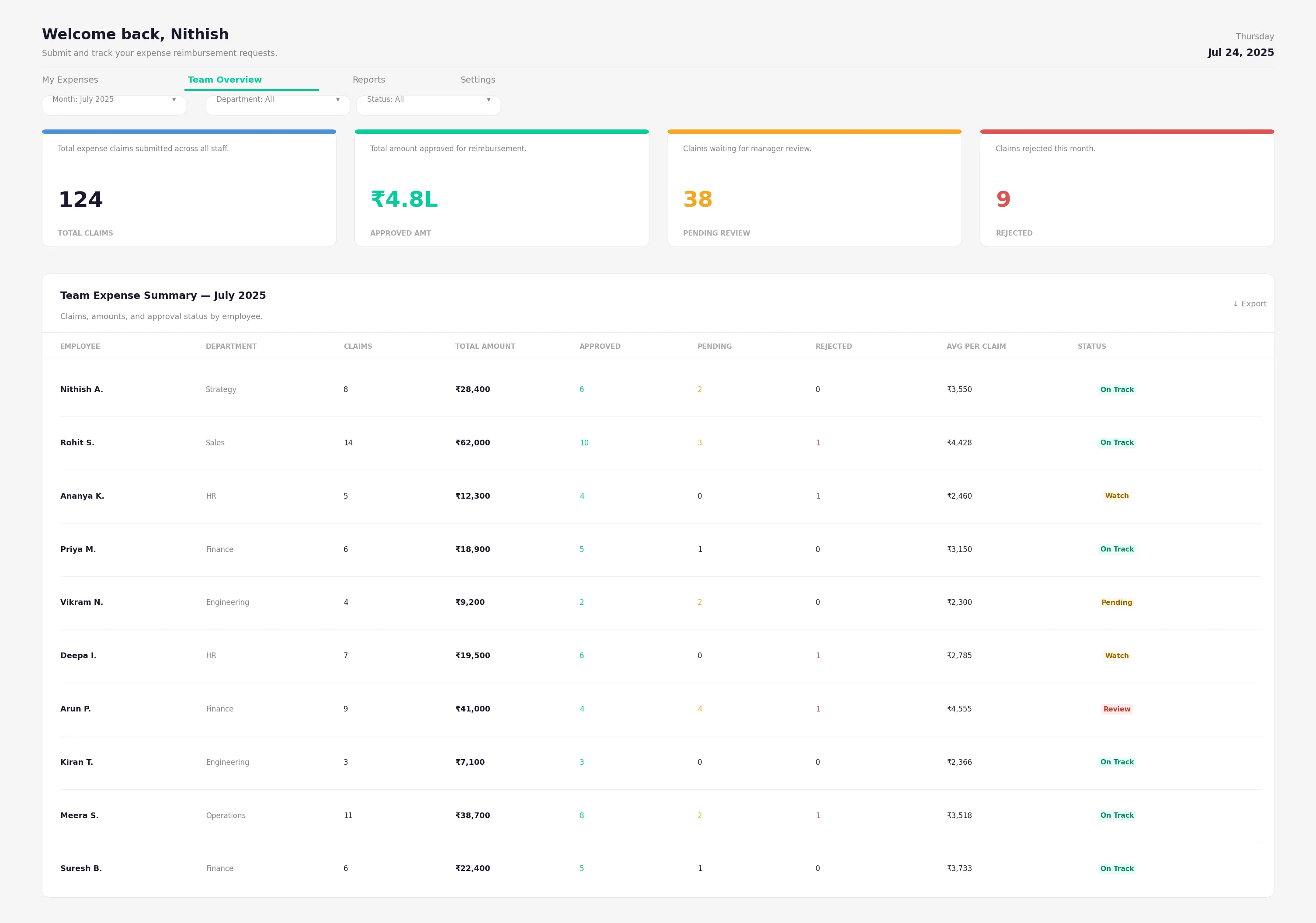 Claim Status Tracker