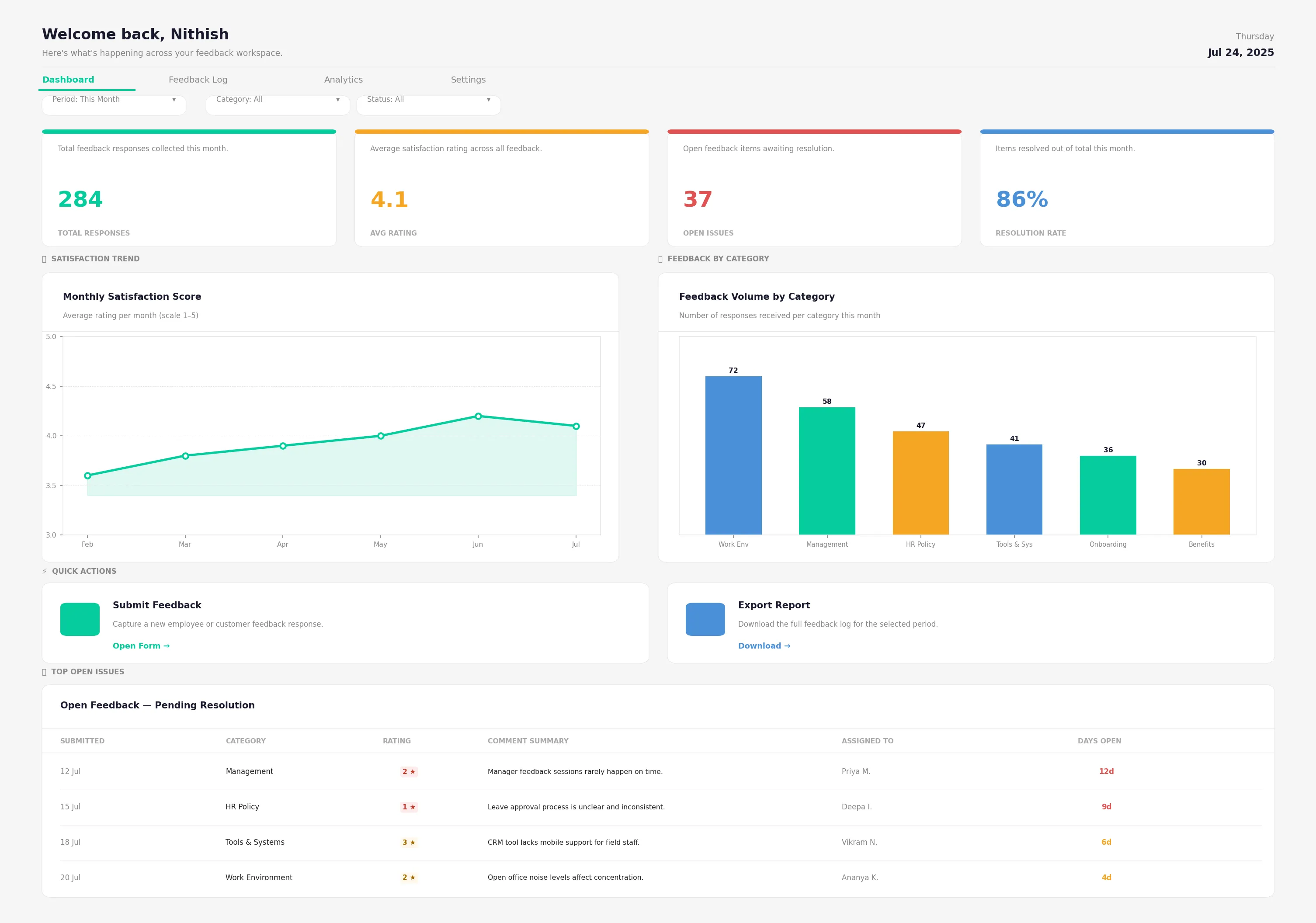 Feedback Dashboard