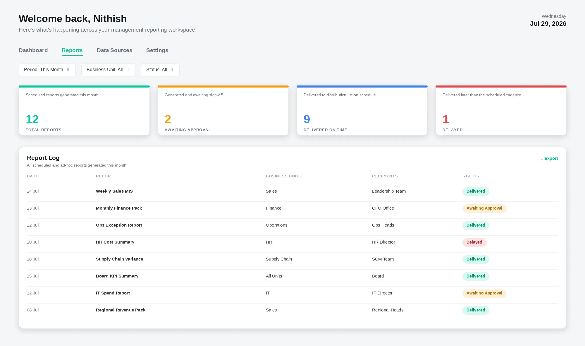 Scheduled MIS Reports