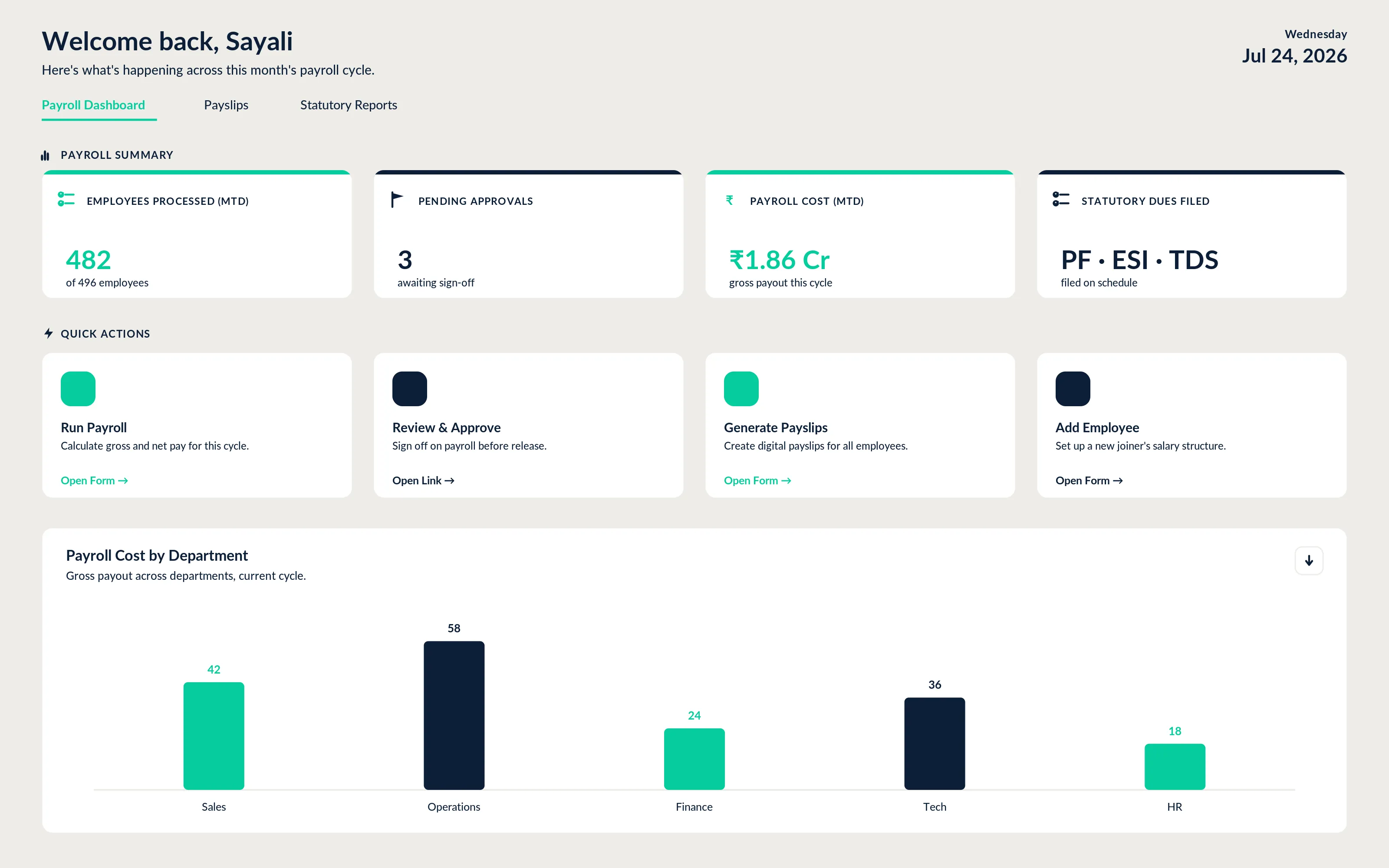 Payroll Dashboard