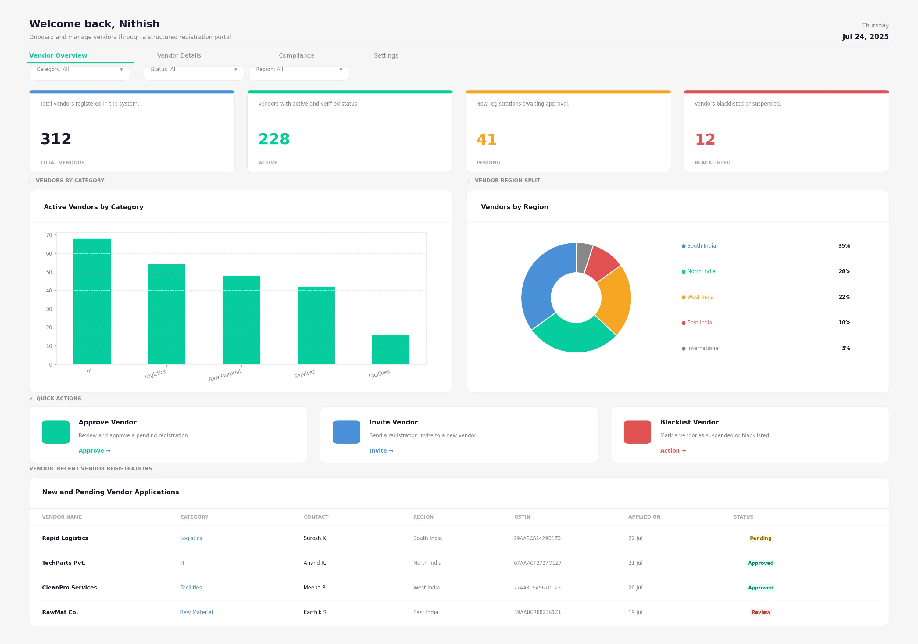 Vendor Self-Registration Portal